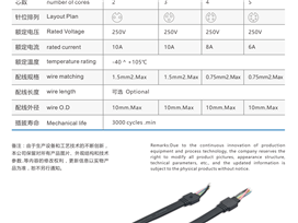 tawang深夜福利视频导航的製造方法